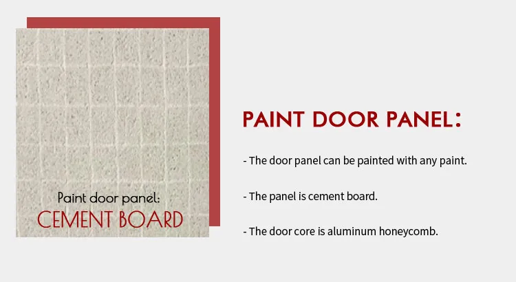 Fire Resistant Panel