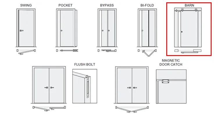 Sliding Barn Door Style