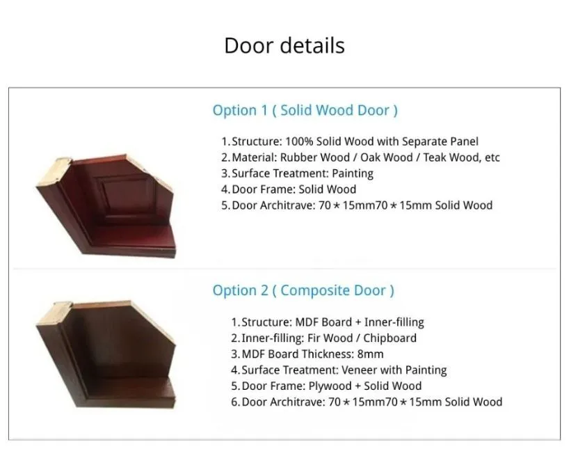 Solid Wooden Door Showcase 2