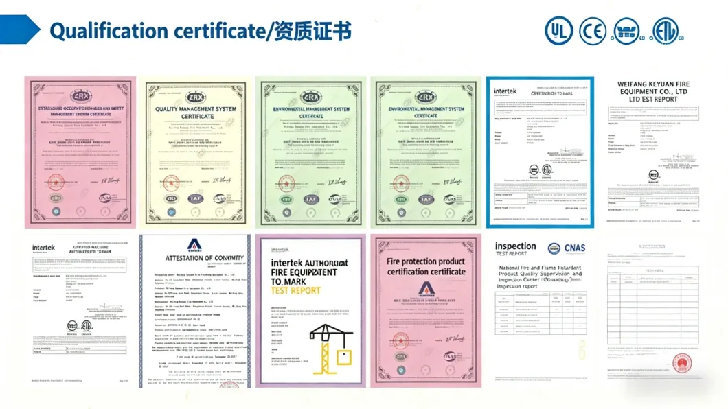 Certificates
