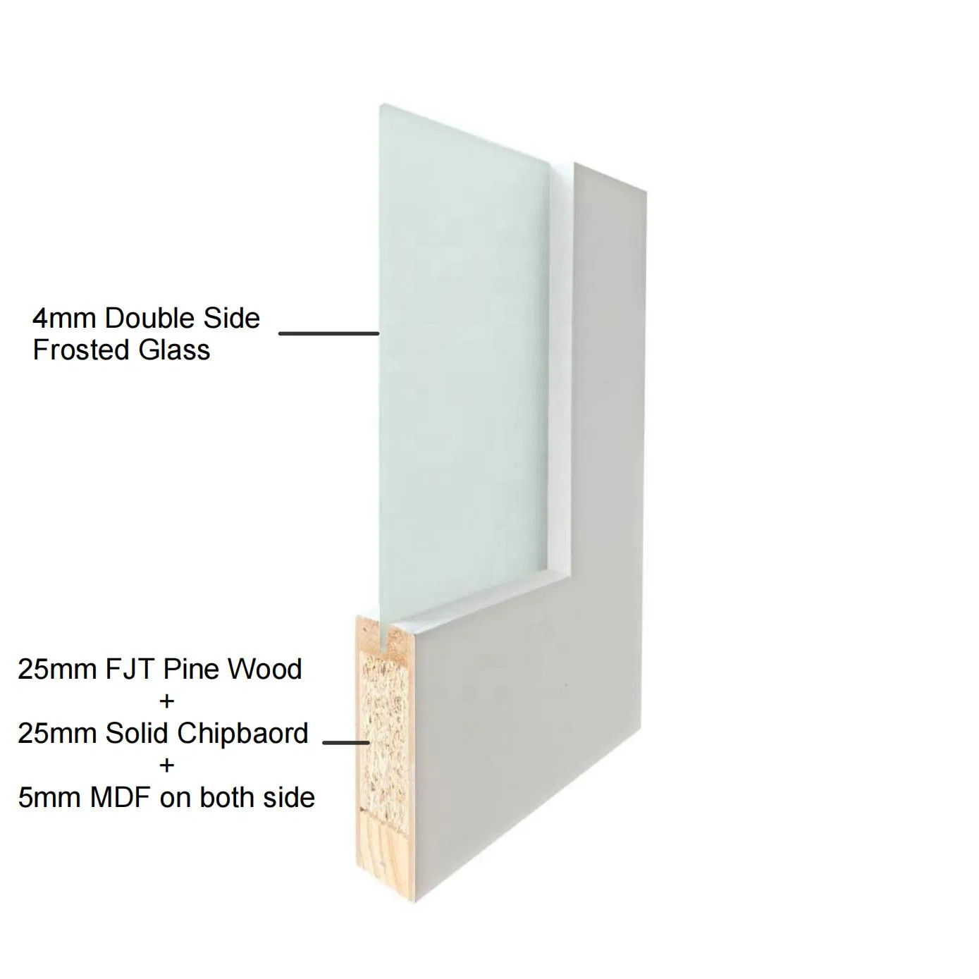 8FT Modern Wood Panel Tempered Clear Glass Solid Bifold Closet Doors Interior for Houses