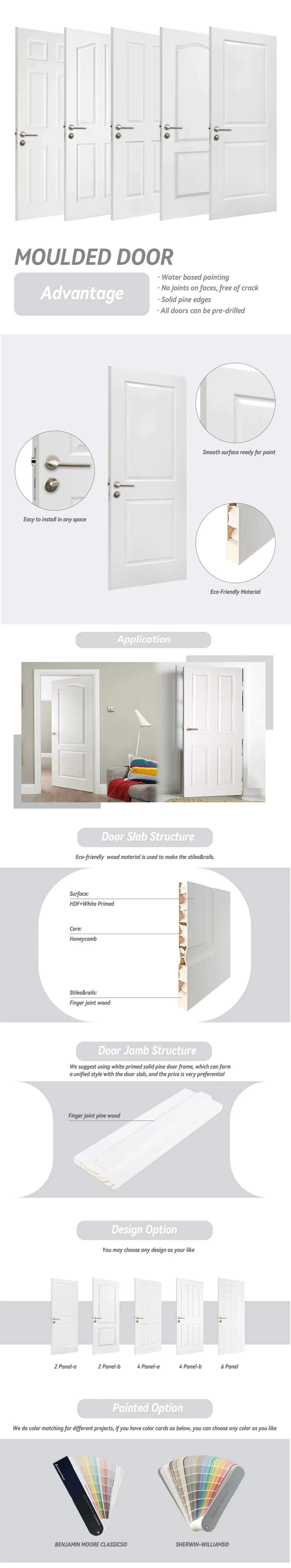 Molded Door Design Catalog