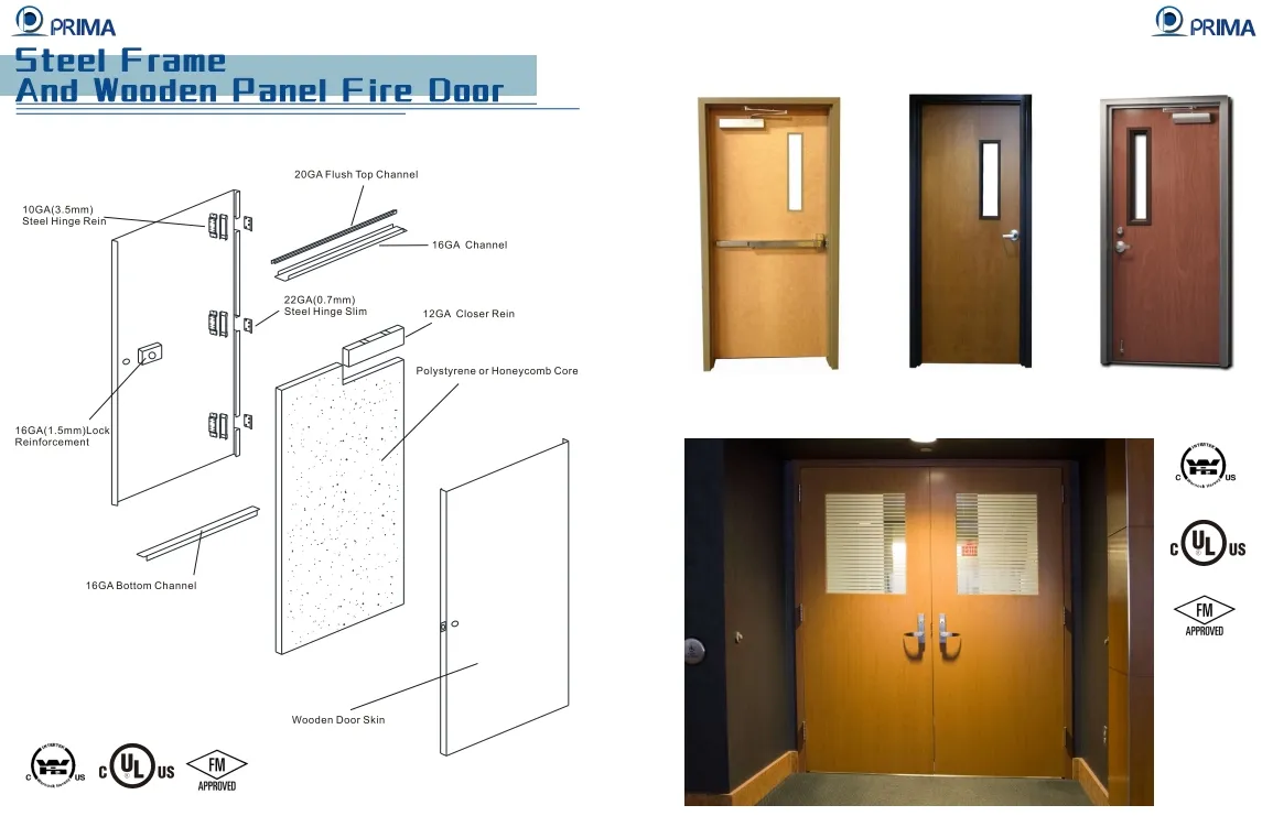 Wood Fire Door Testing