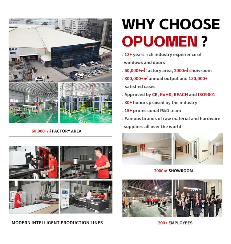 Premium Material Selection