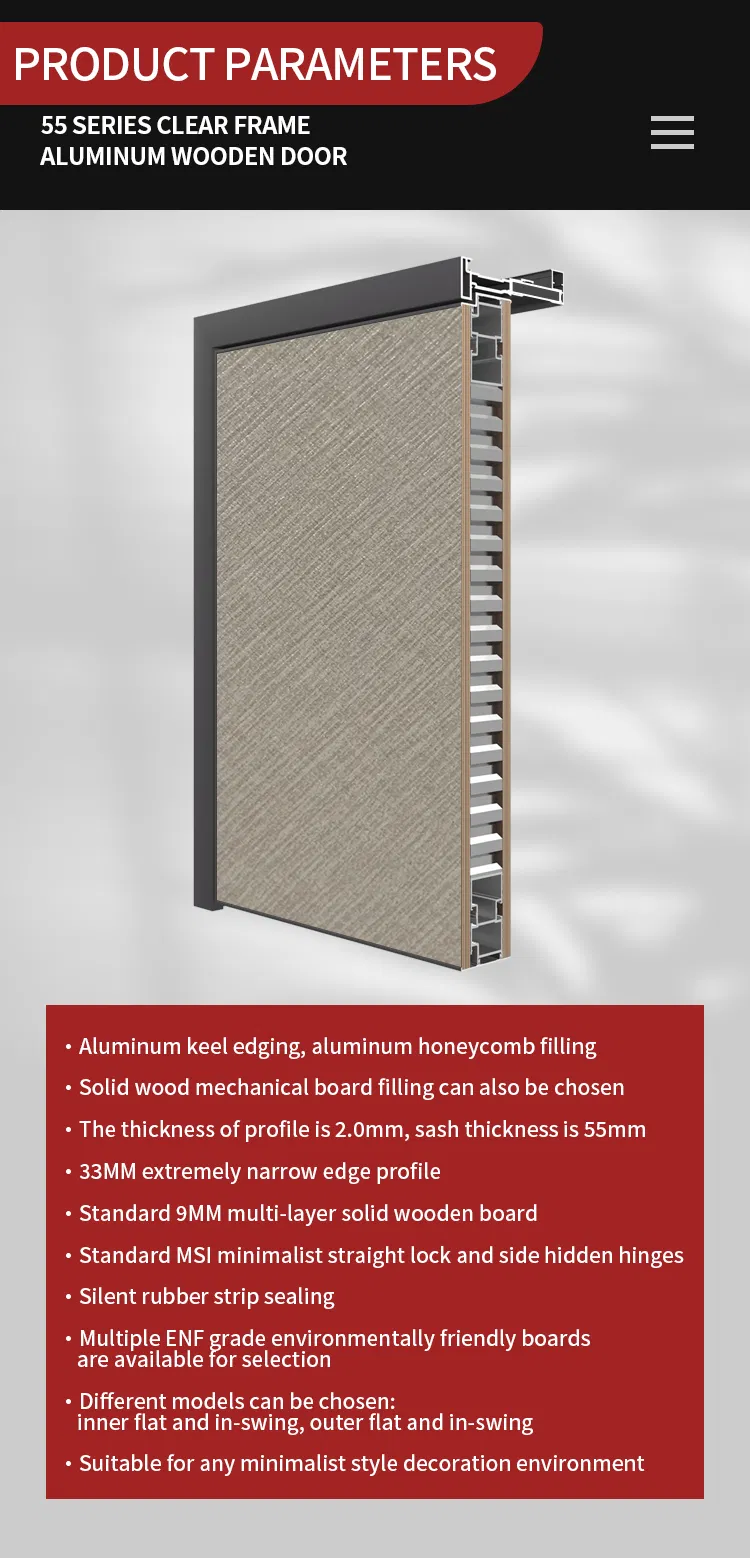 Acoustic Door Details