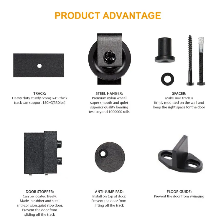 Sliding Barn Door Hardware