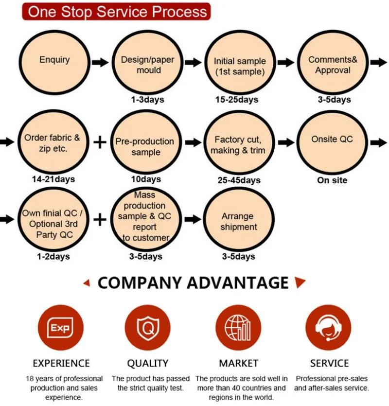 Puffer Jacket Detail 4
