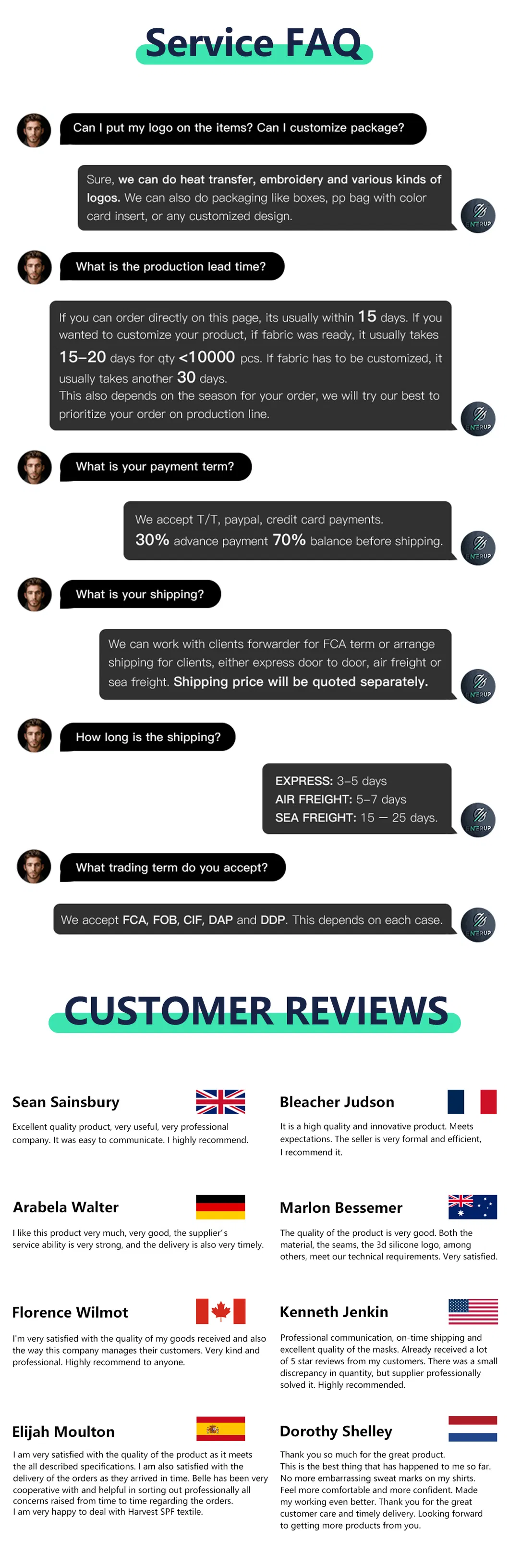 Tennis Dress Detail 2