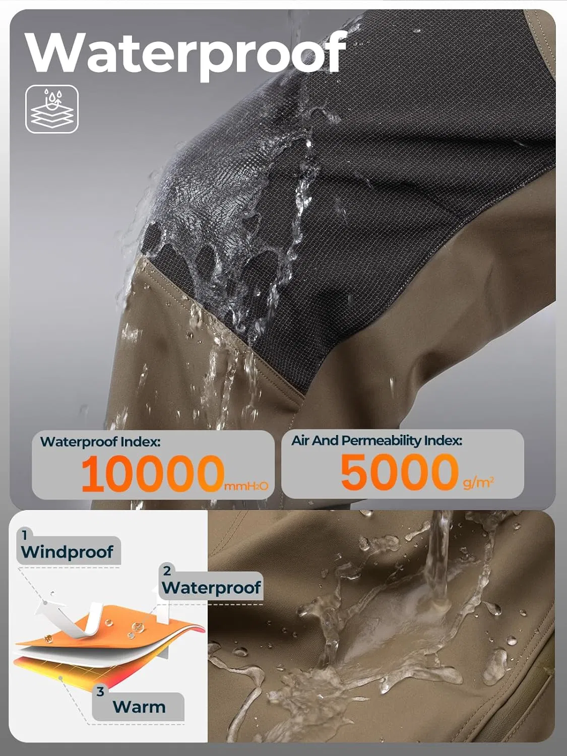 Men's Waterproof Ski Pants Winter Thermal Insulated Snow Ski Pants with Zipper Pockets