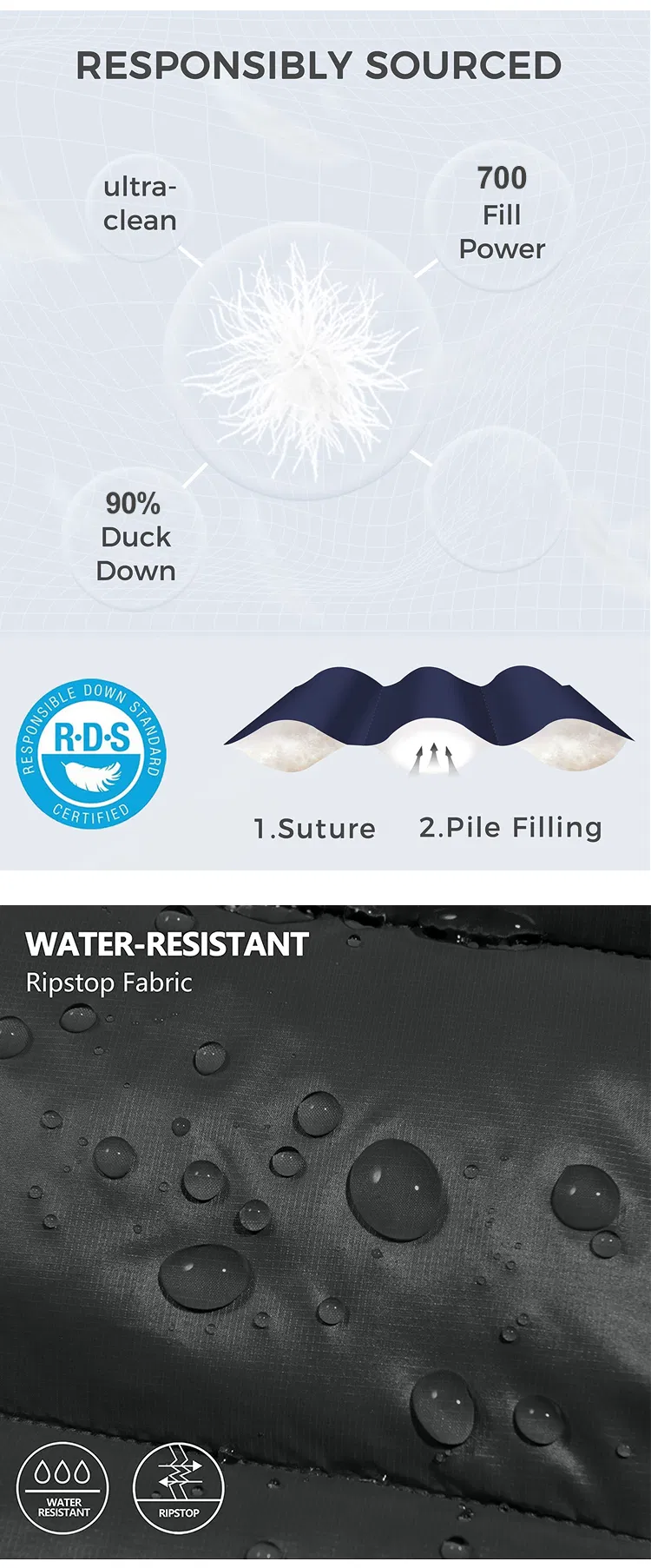 Down Jacket Display 2