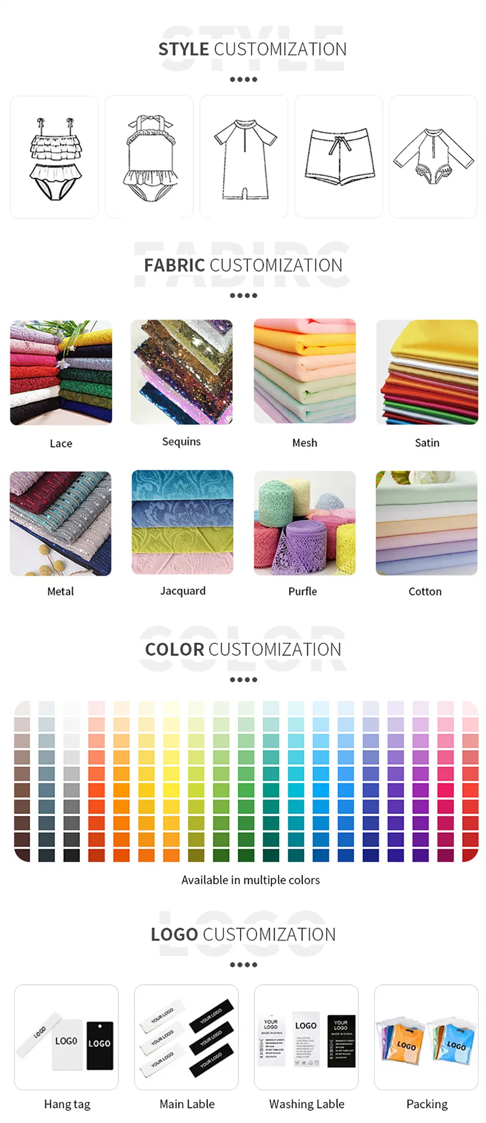 Production Process 1