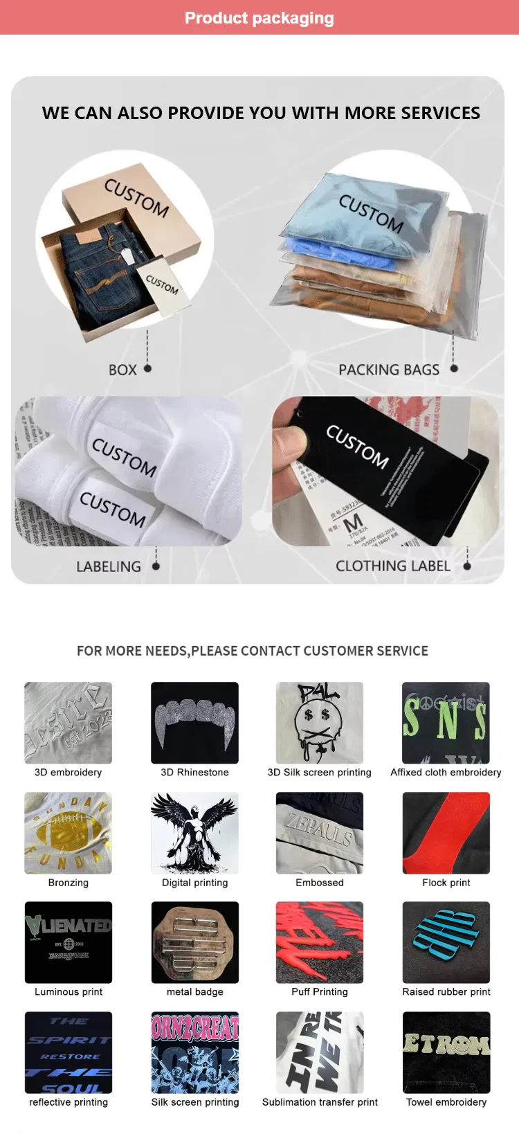 Manufacturing Details