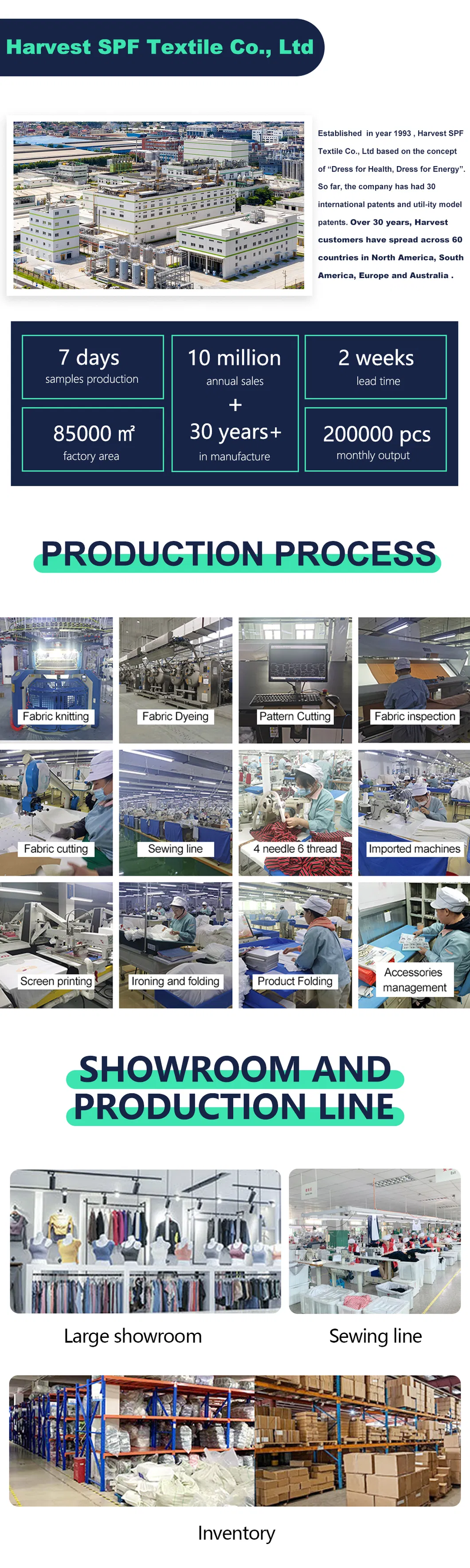 Tennis Dress Detail 1