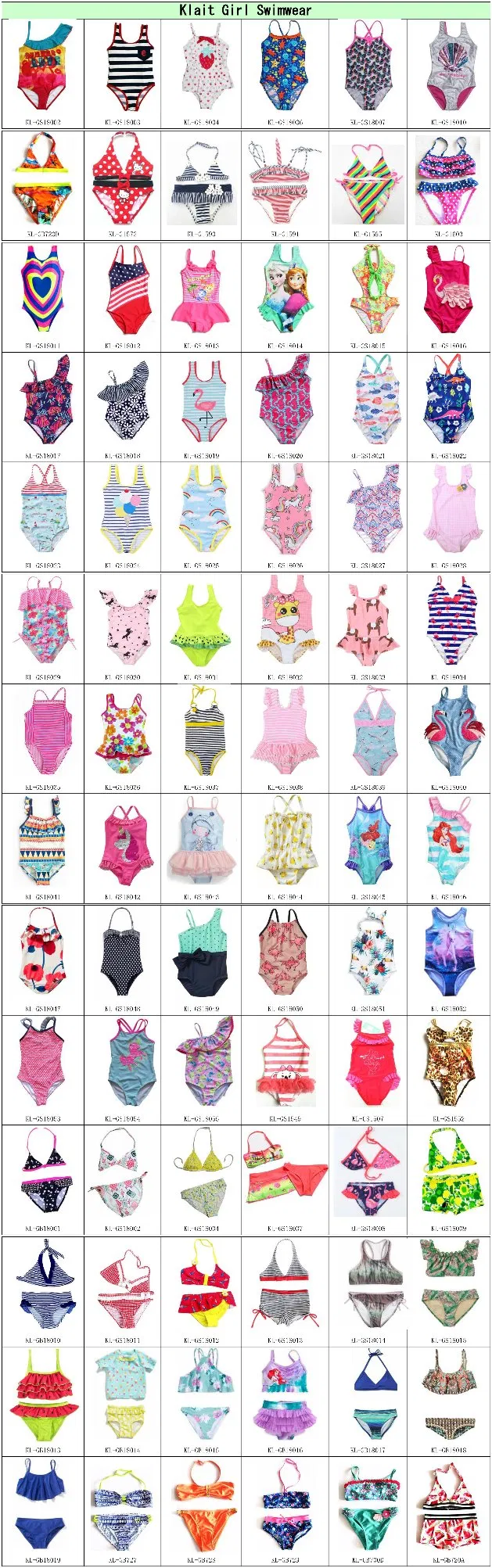 Sizing and detail chart