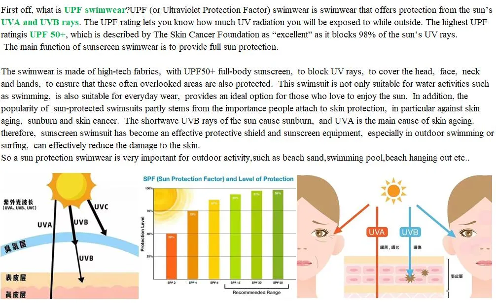 UV Protection Swimsuit
