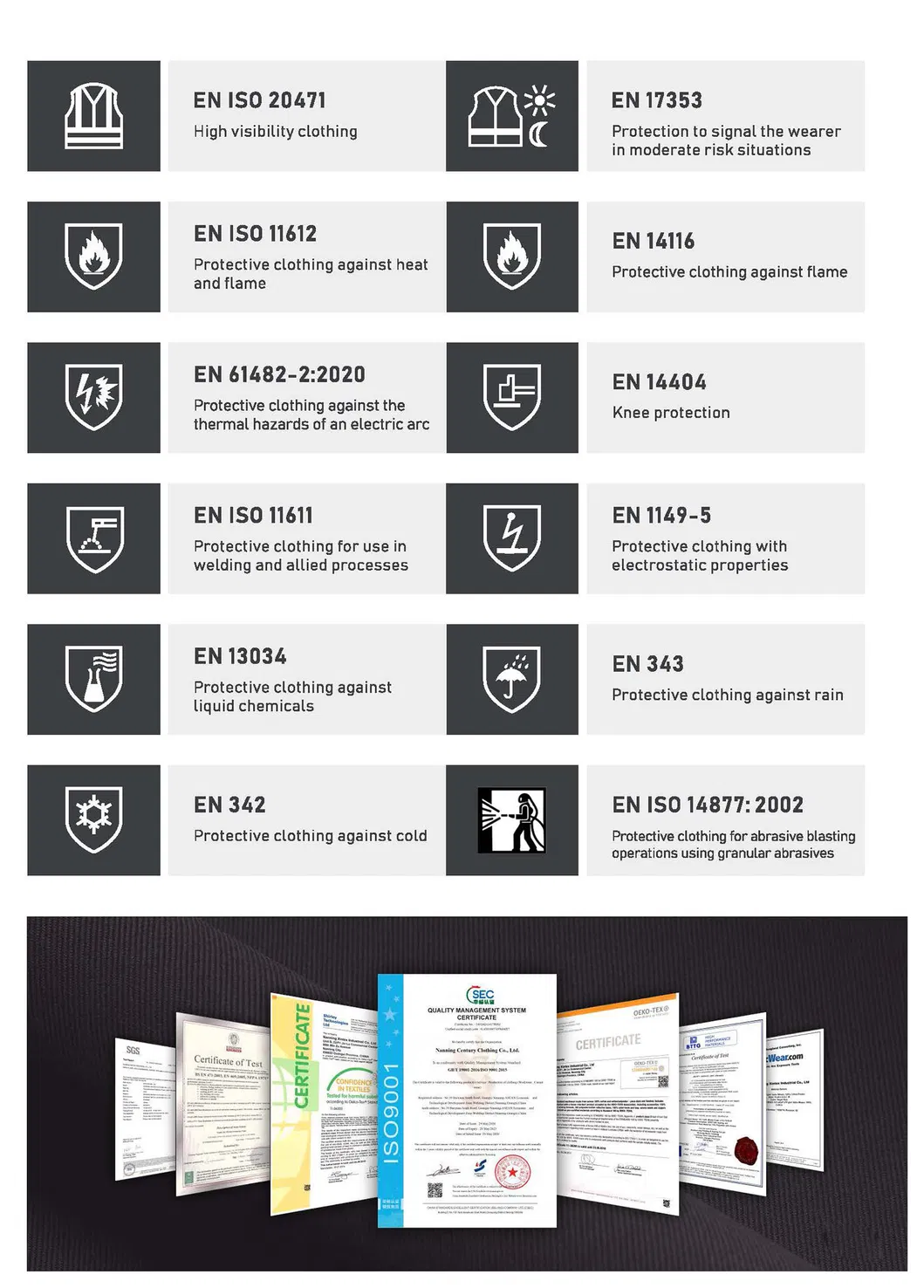 Quality Certification Reports