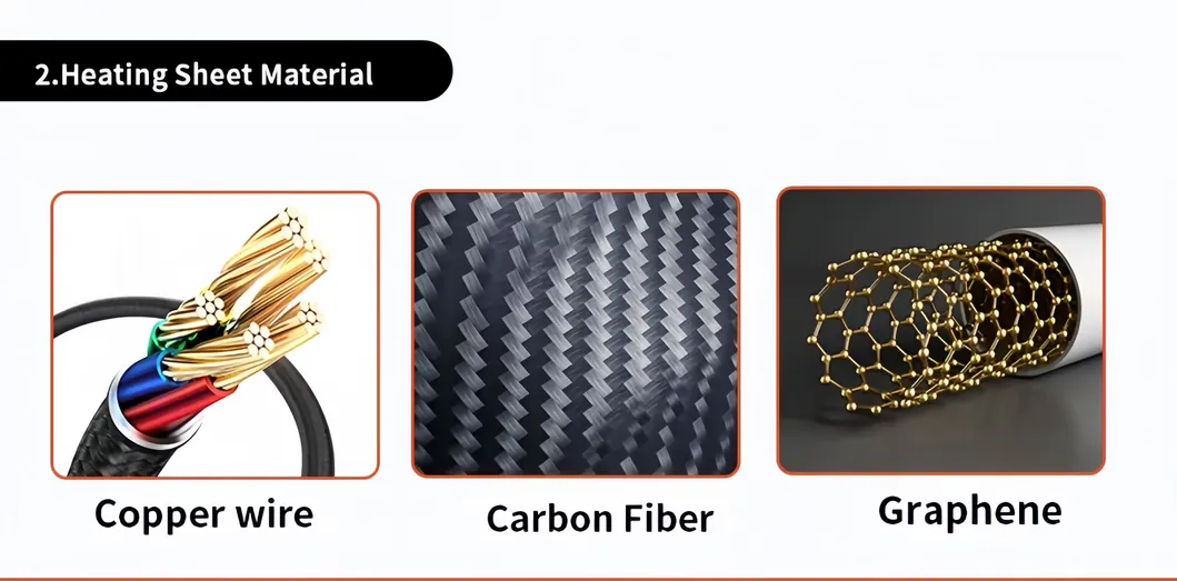 Heated Jacket Detail