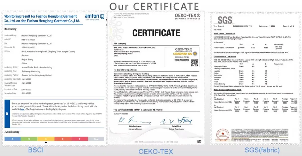 Product Certificates