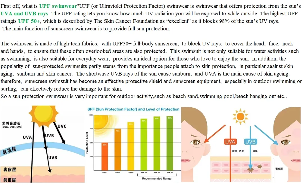 Anti-Chlorine Swimsuit