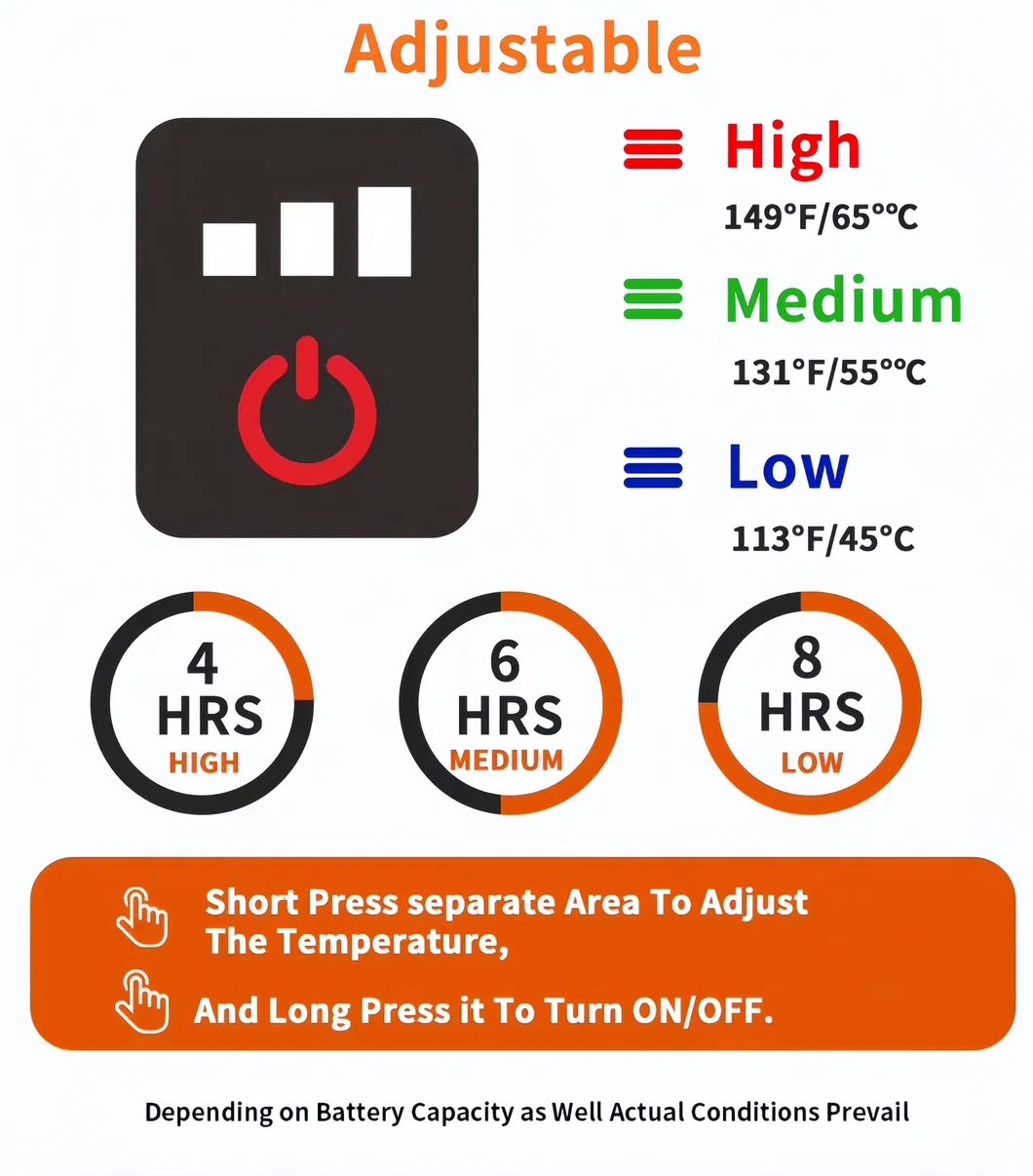 Heated Jacket Detail