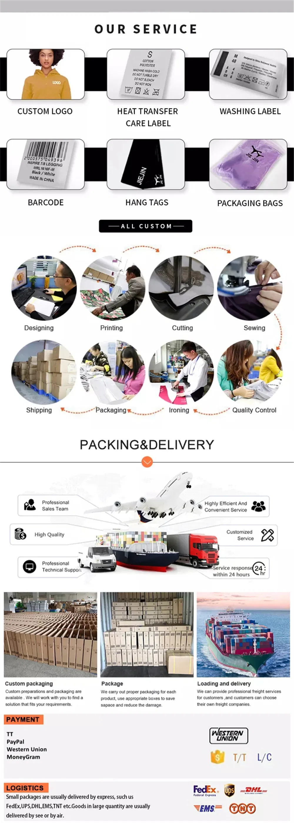 Size and Detail Chart