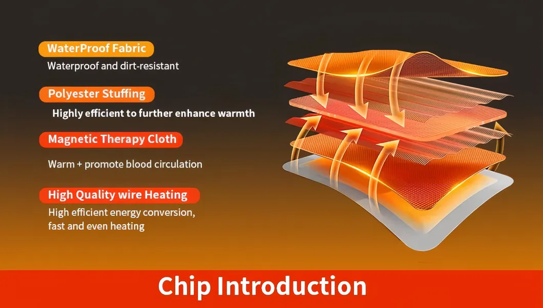 Heated Jacket Detail