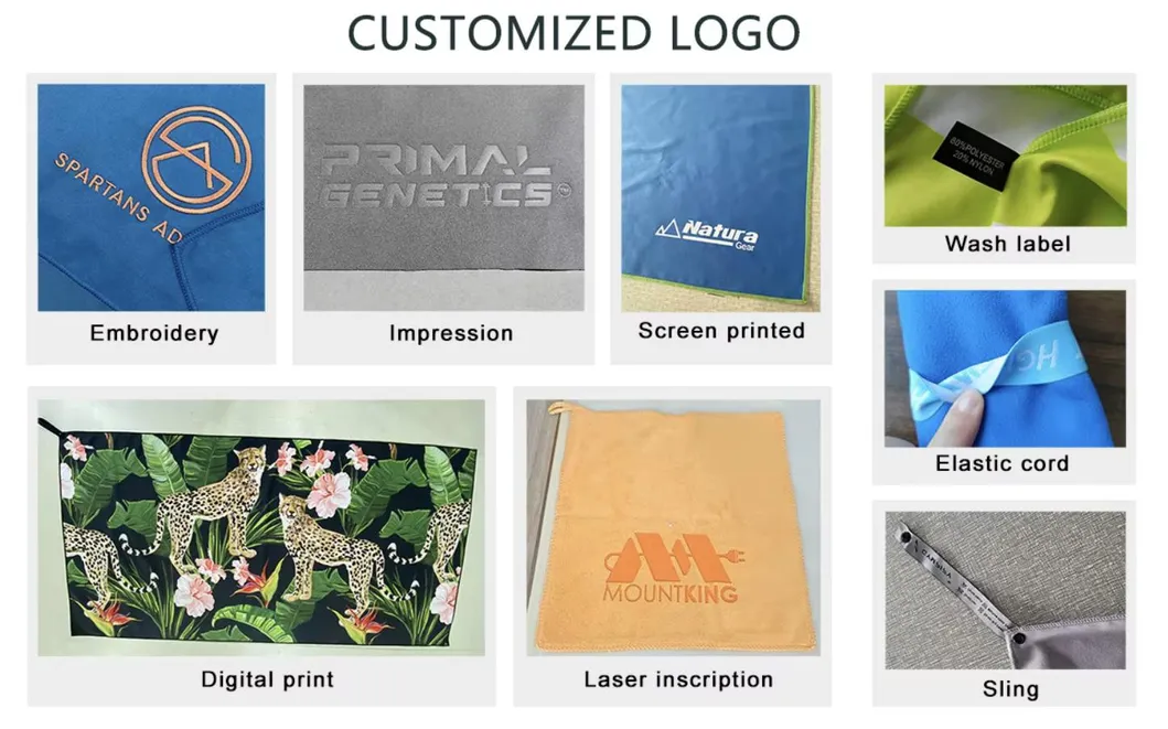 Custom Service Process