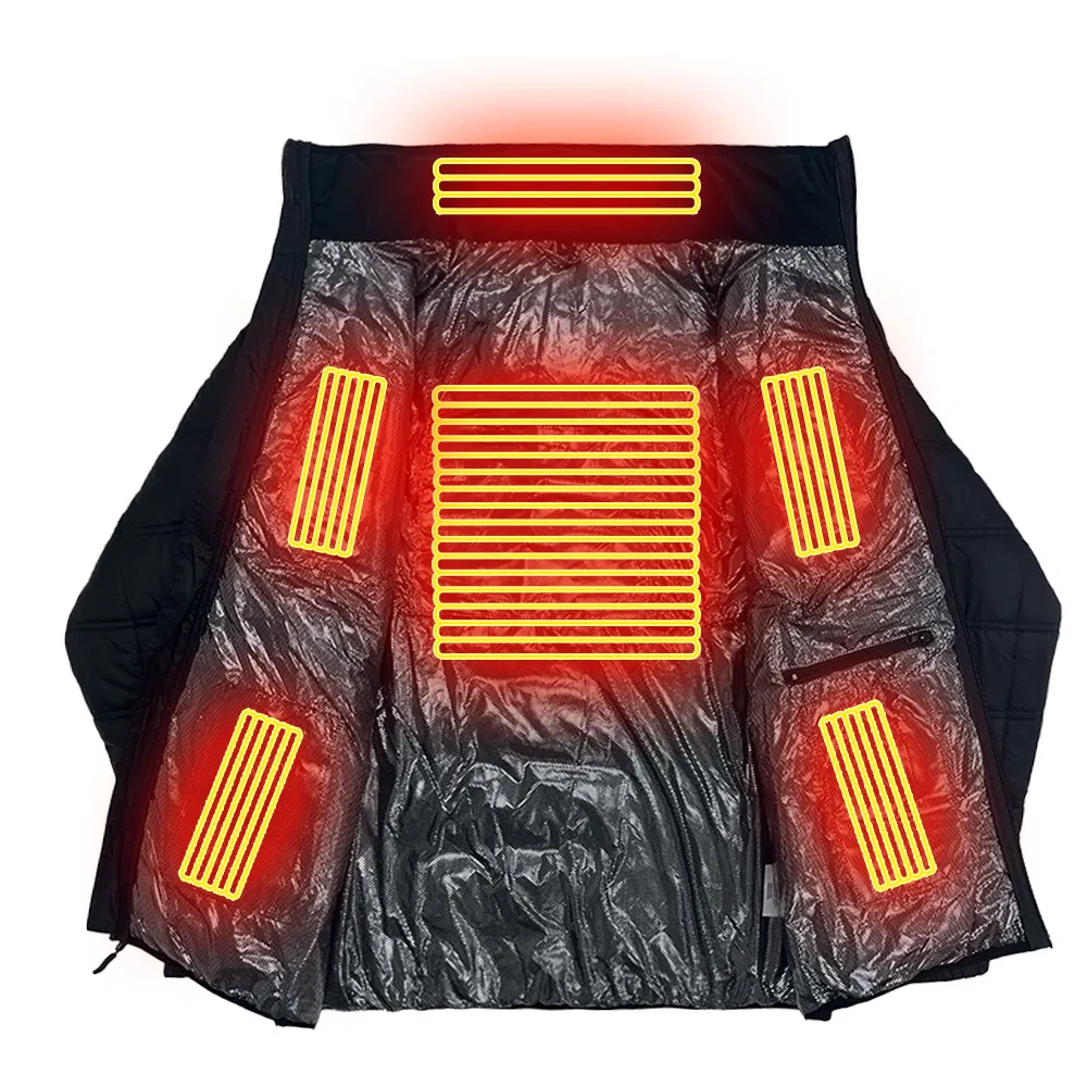 Temperature Pulseheat Coat