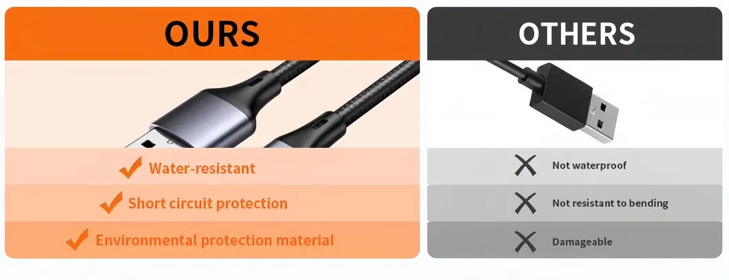 Heated Jacket Detail