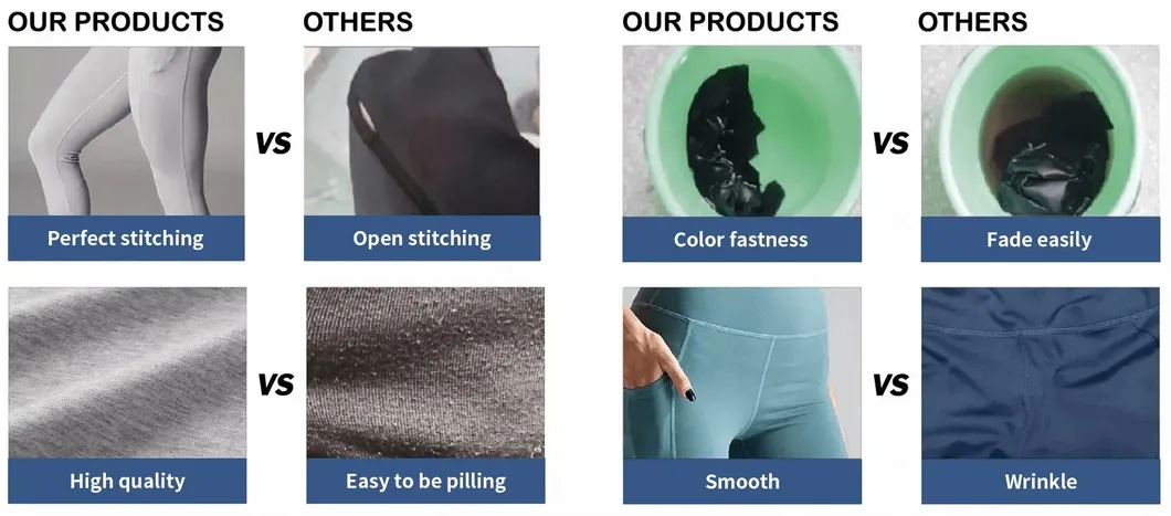 Quality Control Standard