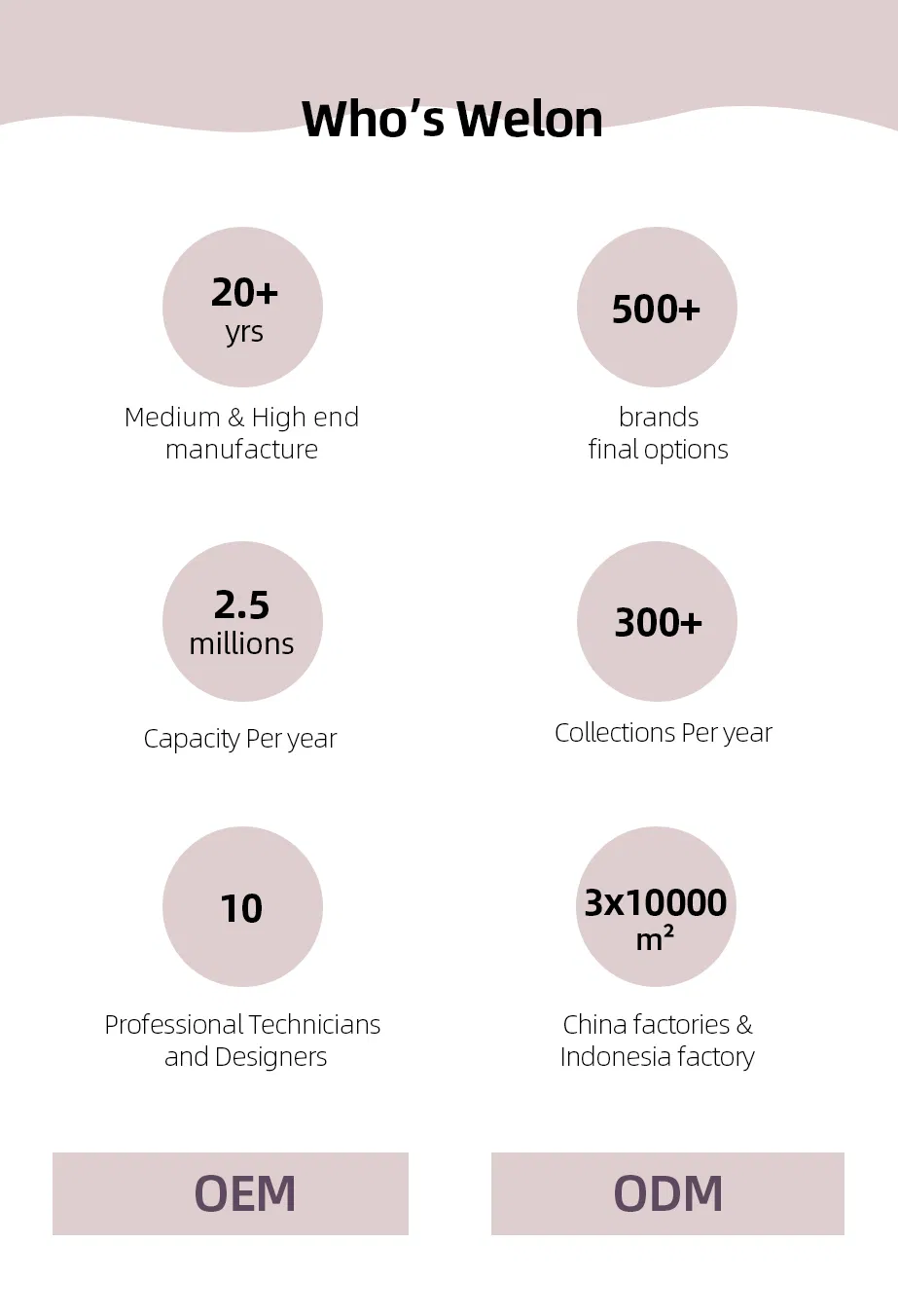 Women Professional Training Swimsuit