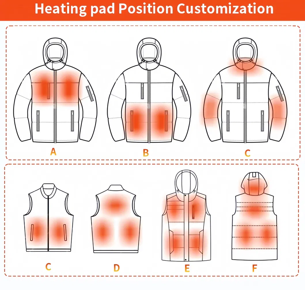 Heated Jacket Detail