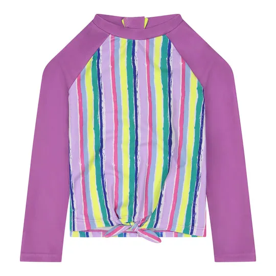 Girls Striped Rashguard and Bottom UV Protection Swimwear Swimset