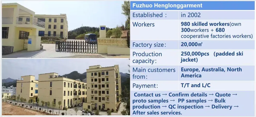 Factory Overview