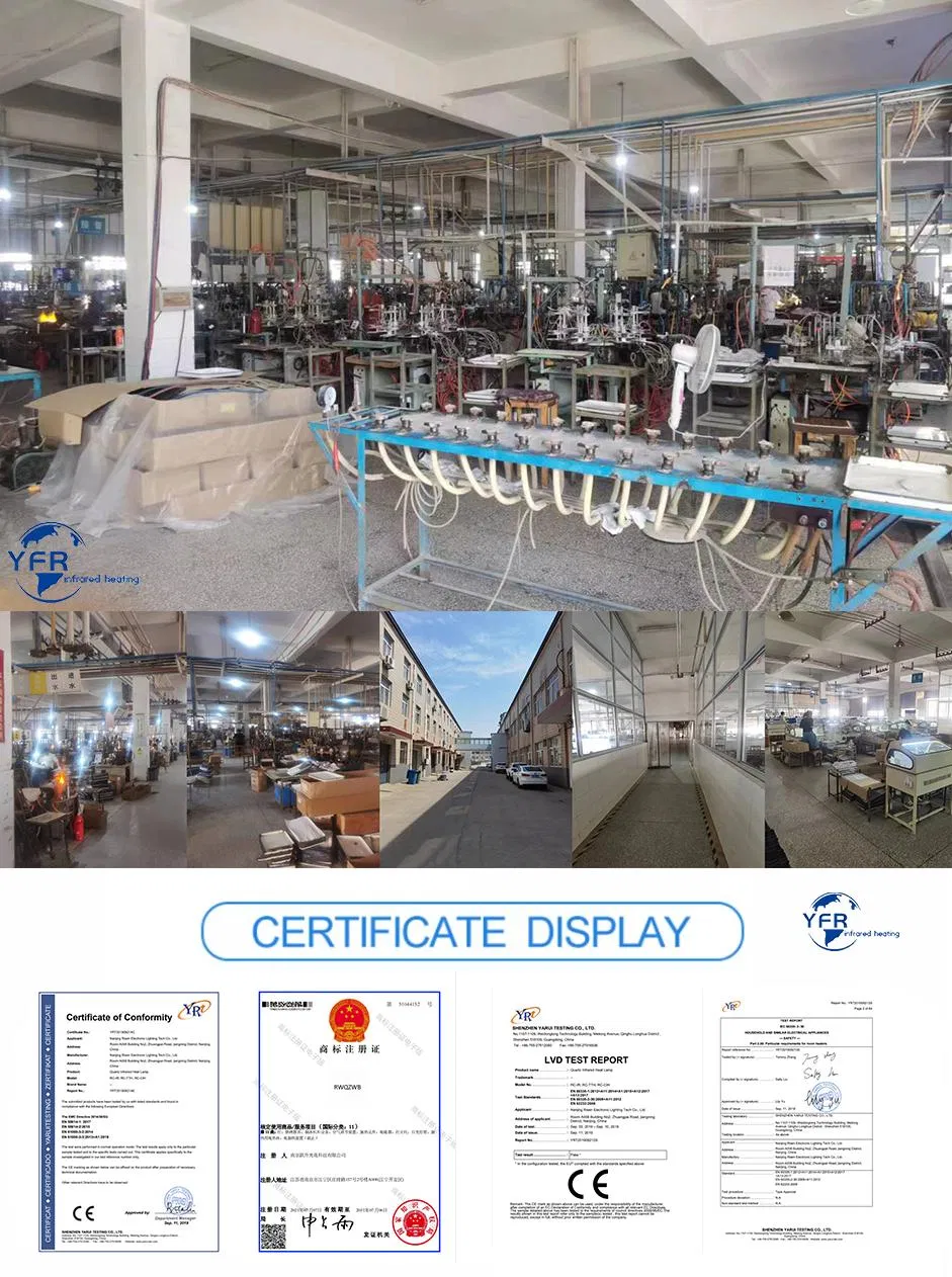 Production Capability