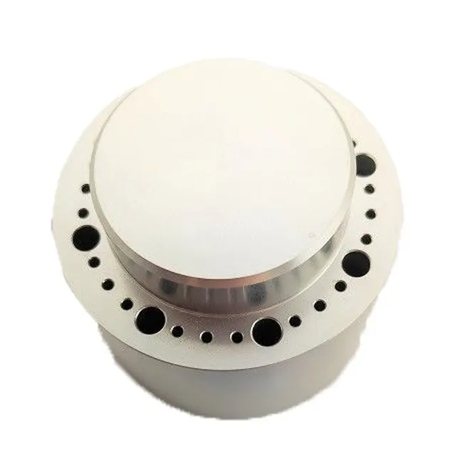 Customization Process