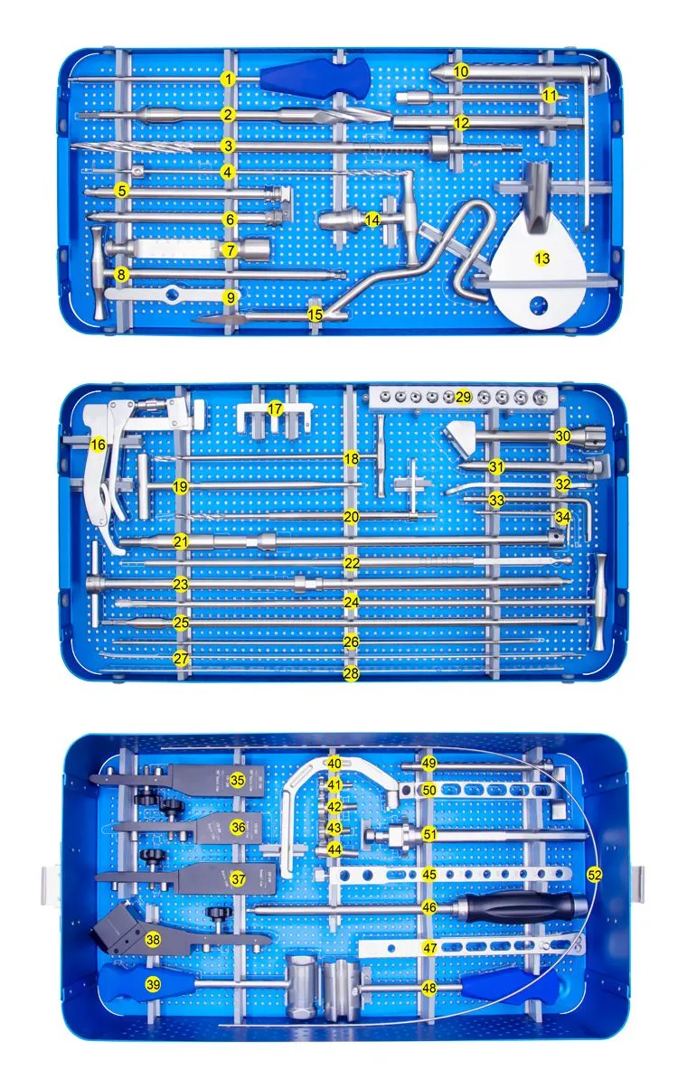 PFNA Nail Instrument Set Description