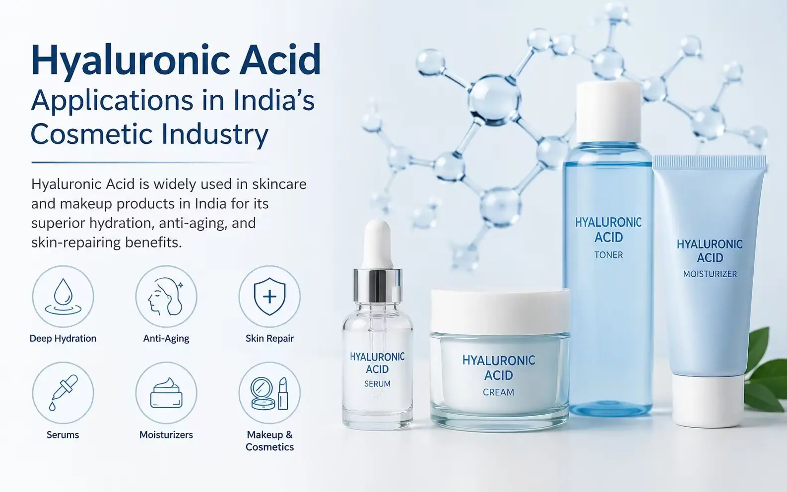 Hyaluronic Acid Applications in India Cosmetic Industry Growth and Opportunities