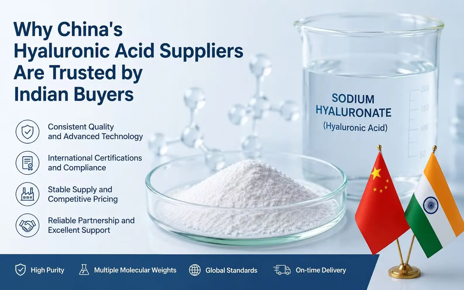 Why Chinese Hyaluronic Acid Suppliers Are Trusted by Indian Buyers Market Analysis