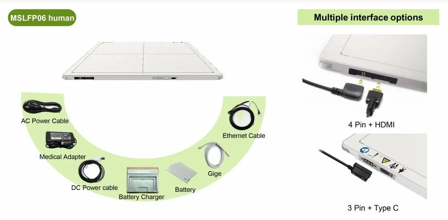 Digital X-ray Detector