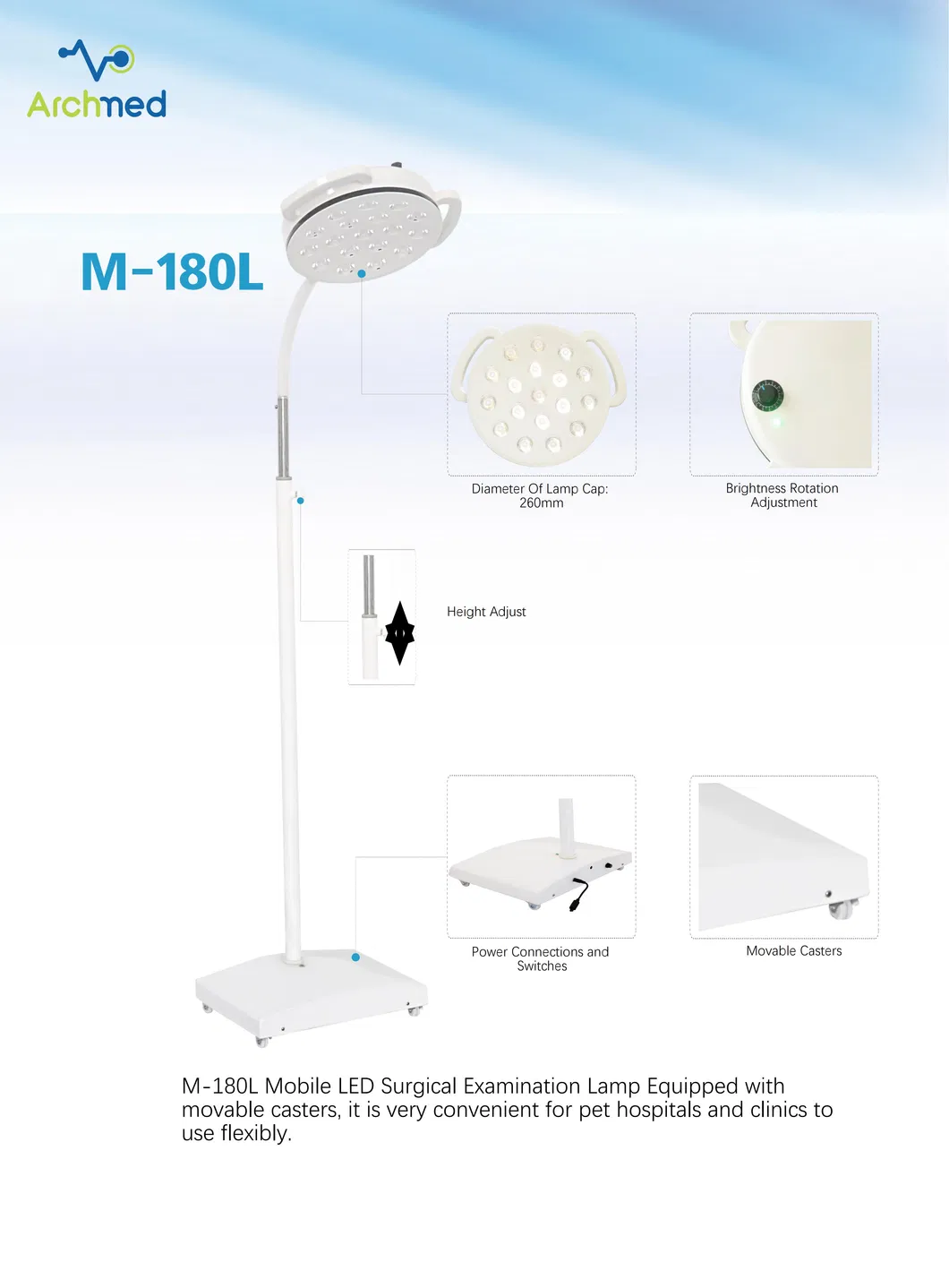 Surgical Operating Room Light