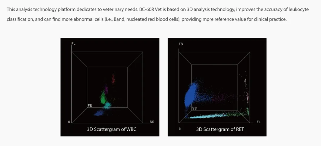 Hematology Equipment 6