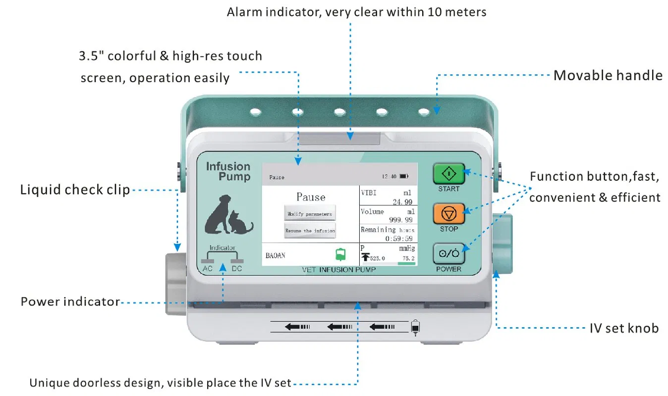 Vet Infusion Pump Veterinary Equipment ICU Infusion Pump Hospital Medical Vet Infusion Pump for Animal Pet