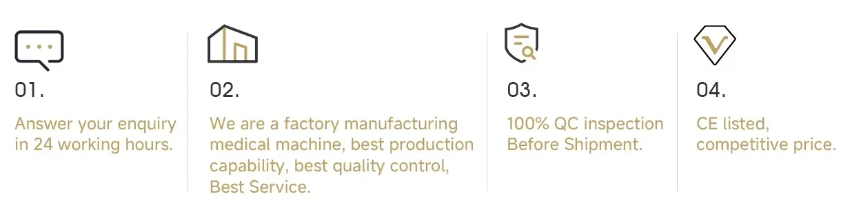 Professional After Sales Service