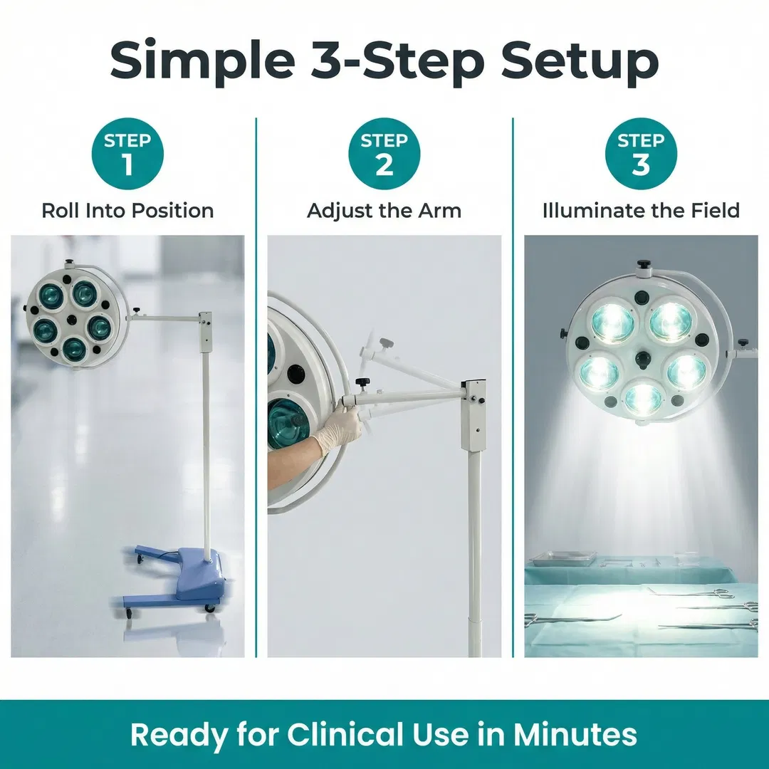 Surgical Light Close up 3