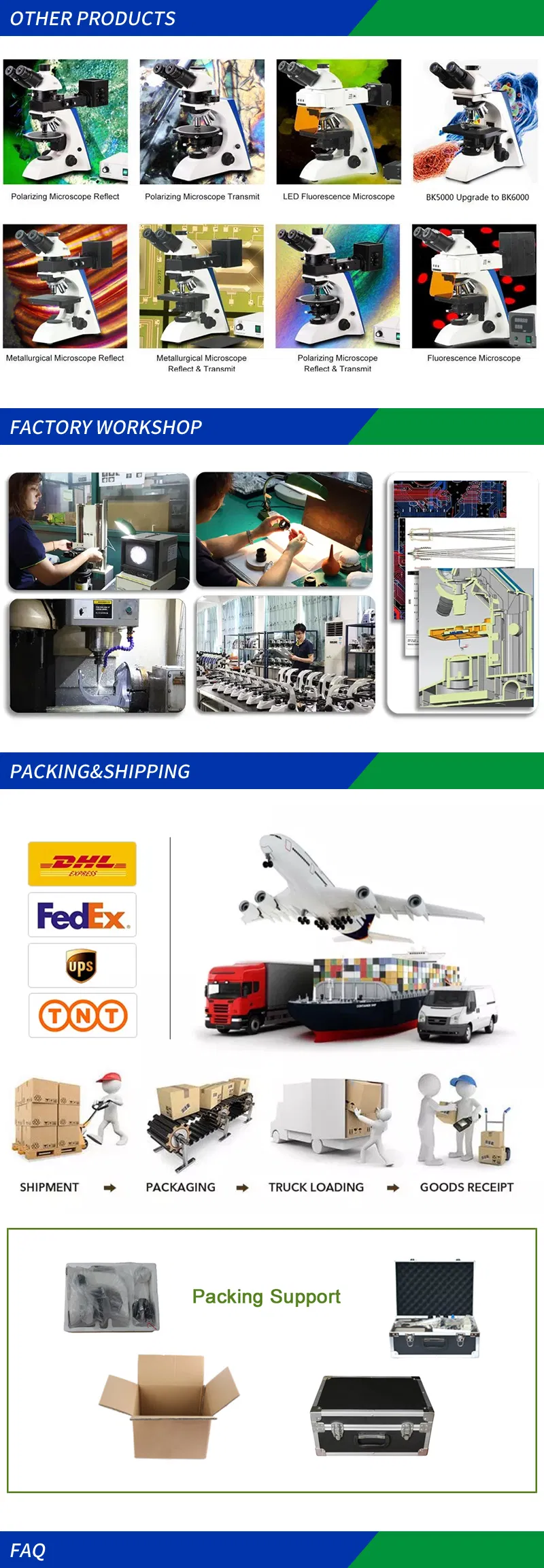 Product Capability Display