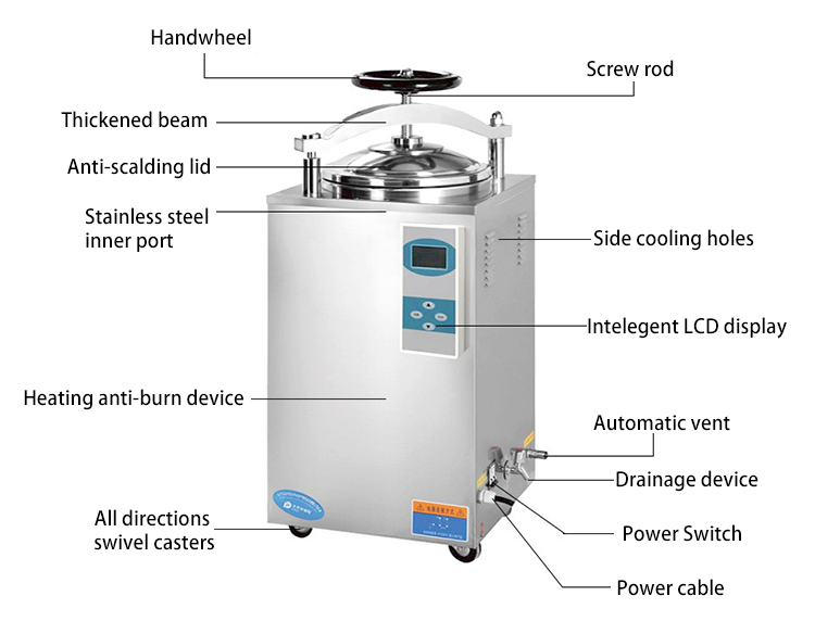 Table Top Vertical Pressure Autoclave Electronic Steam Sterilizer for Hospital Veterinary