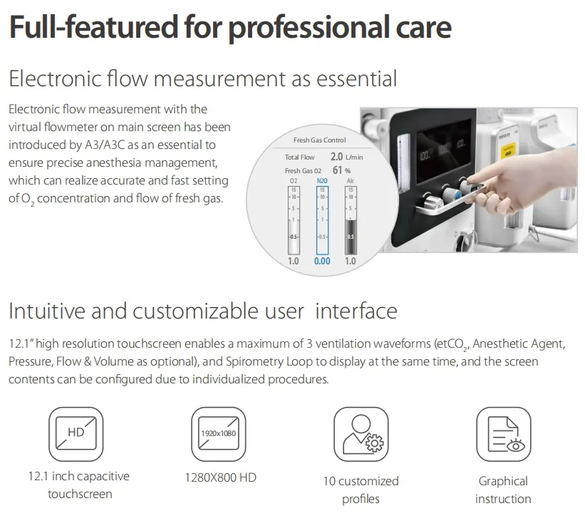 Anesthesia Workstation Details 1