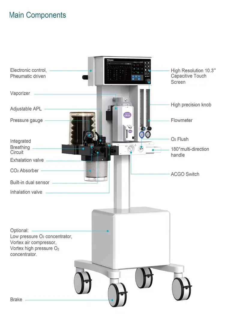 Veterinary Anesthesia Machine View 2