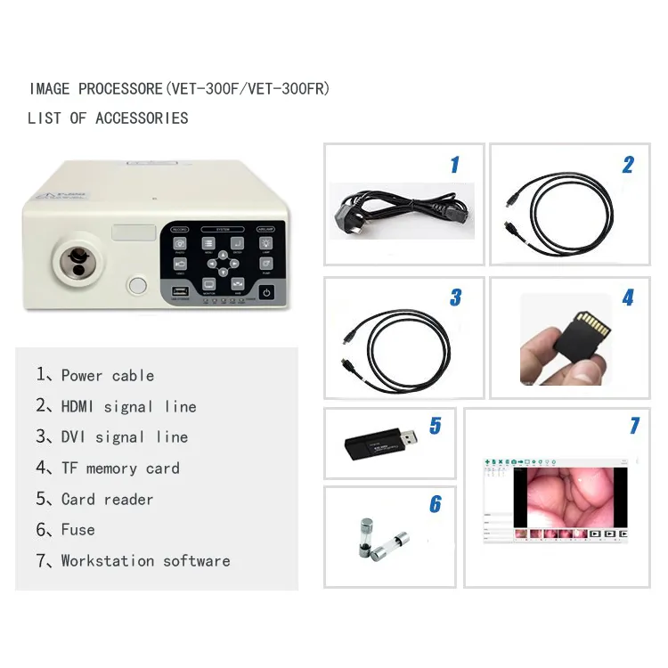 Endoscope Workstation Details 6